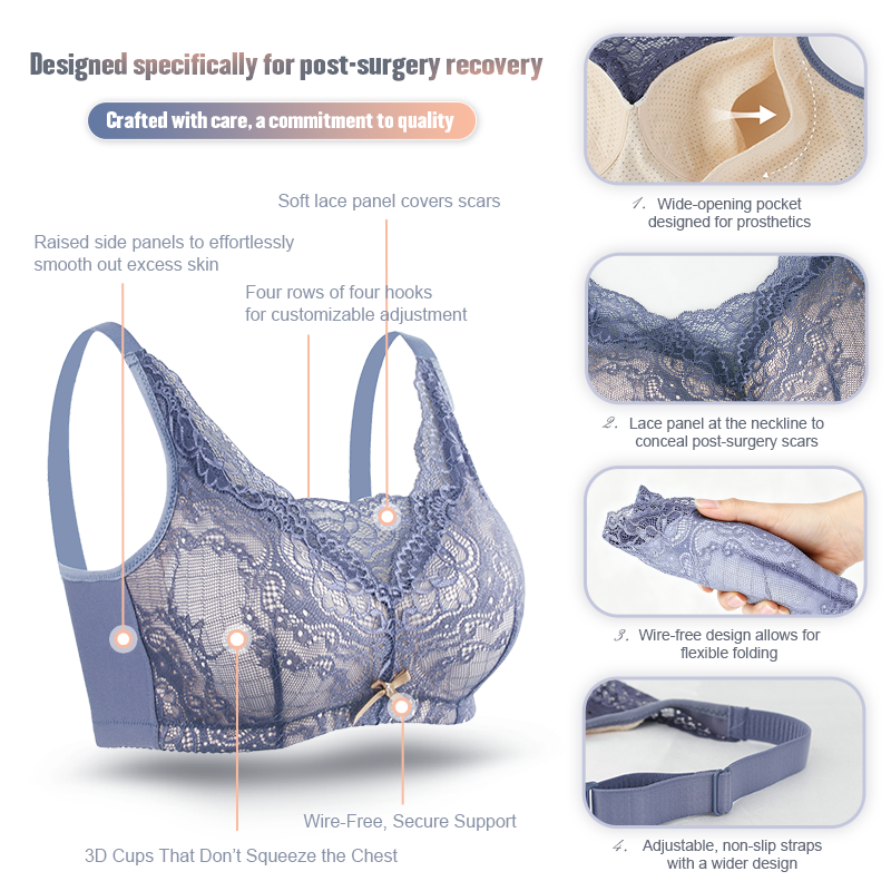 Post breast surgery bra, power - Mastectomy Bra Pocket recension och pris